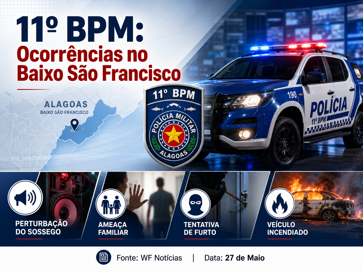 ​🚔 11º BPM registra ocorrências de perturbação do sossego, ameaça familiar, tentativa de furto e veículo incendiado no Baixo São Francisco