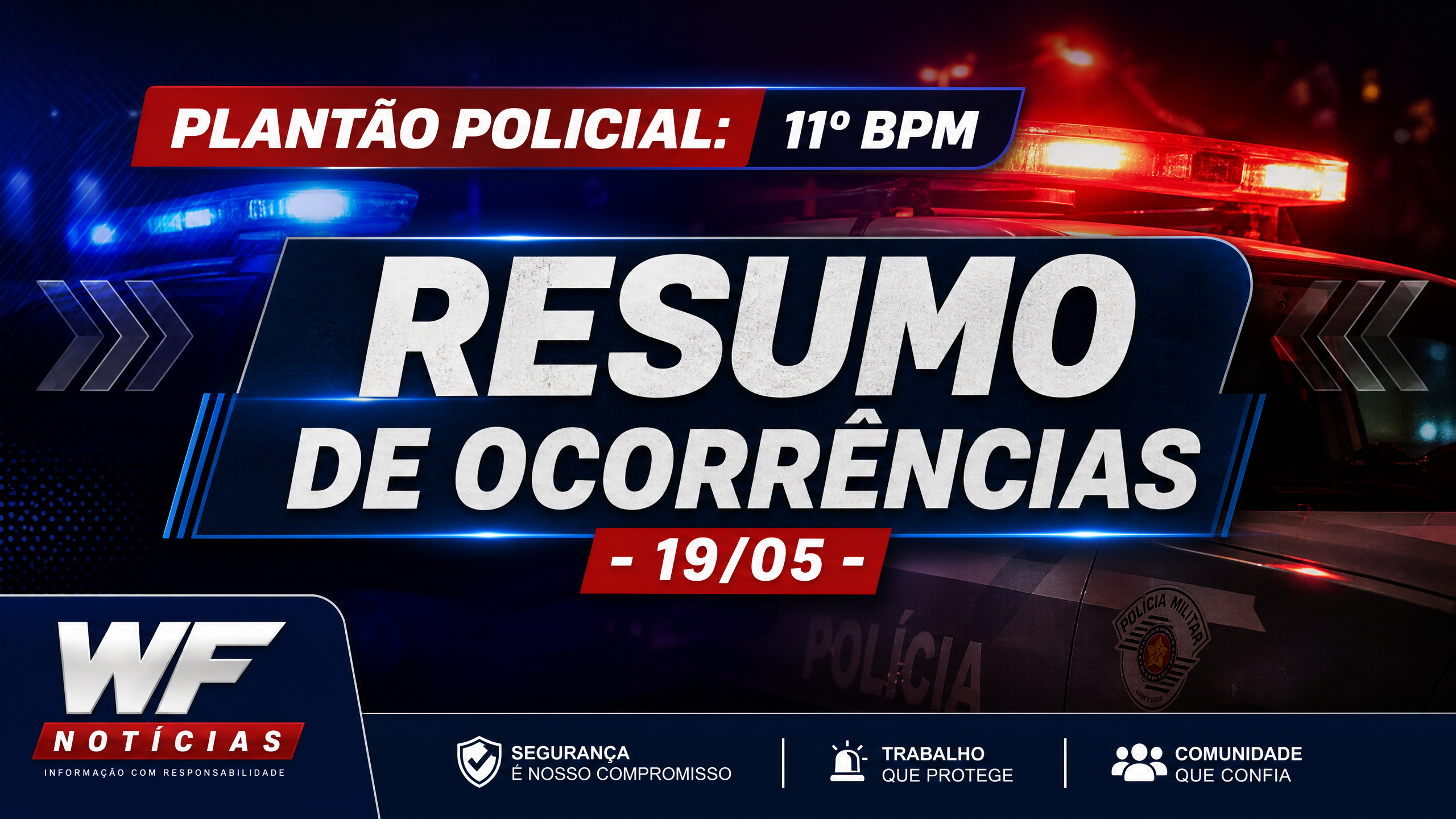 Resumo de ocorrências no baixo são Francisco